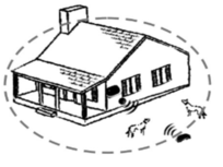 Gebruikte Draadloze omheining hond – 25-150 meter straal - oplaadbaar spatwatervast Gebruikte Draadloze omheining hond – 25-150 meter straal - oplaadbaar spatwatervast