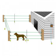 Gallagher omheining voor kleine honden en katten (50cm)
